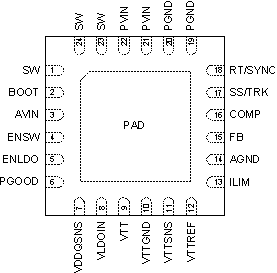 TPS54116-Q1 sco3_pinout.gif