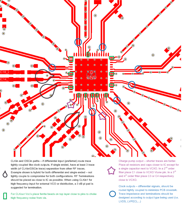 LMK04208 layout_snas645.gif