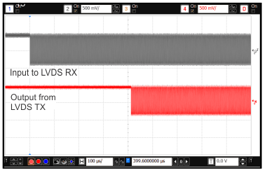 ISO7821LLS waveform_tune-in_time_sllset5.gif