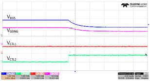 TPS25741 TPS25741A App_Curve_9V_5V.gif