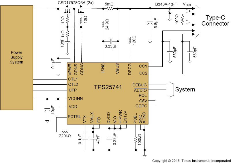 TPS25741 TPS25741A Basic_schem_slvsdj5.gif