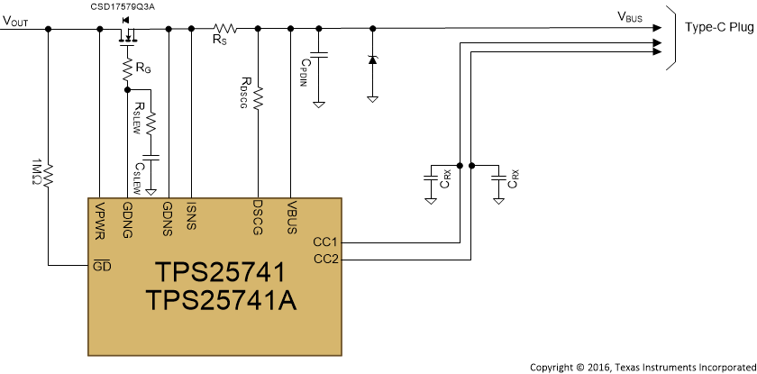 TPS25741 TPS25741A GD_internal_clamp_slvsdj5.gif