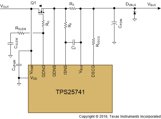 TPS25741 TPS25741A ISNS_filter_slvsdj5.gif