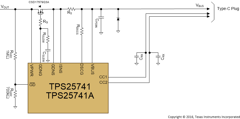 TPS25741 TPS25741A Prog_GD_ton_slvsdj5.gif