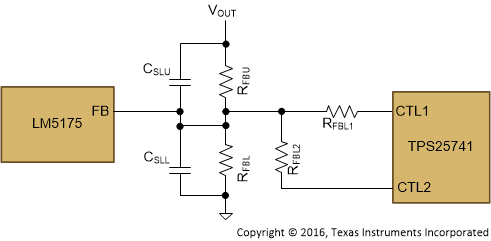 TPS25741 TPS25741A Slew_rate3_slvsdj5.gif