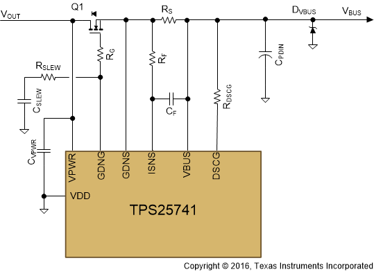 TPS25741 TPS25741A Slew_rate_control_slvsdj5.gif