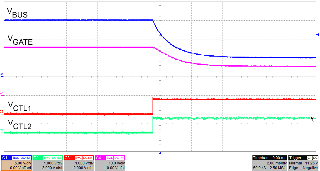 TPS25741 TPS25741A VBUS_15V_5V_Trans_No_load_41A.png