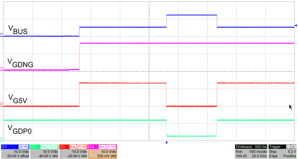 TPS25741 TPS25741A VBUS_5V_12V_5V_Trans_No_Load_41.png