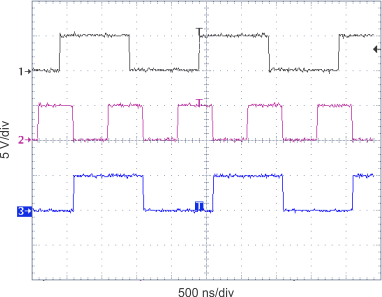 SN65HVS883 apps_curve_slasee6.gif