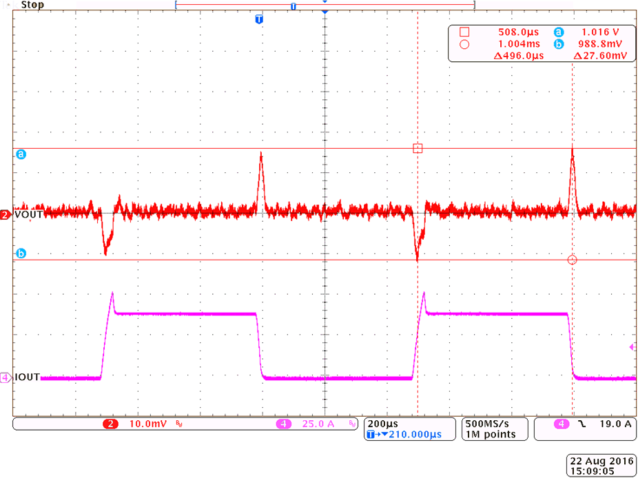 TPS53667 SLUSC40_fig113.gif