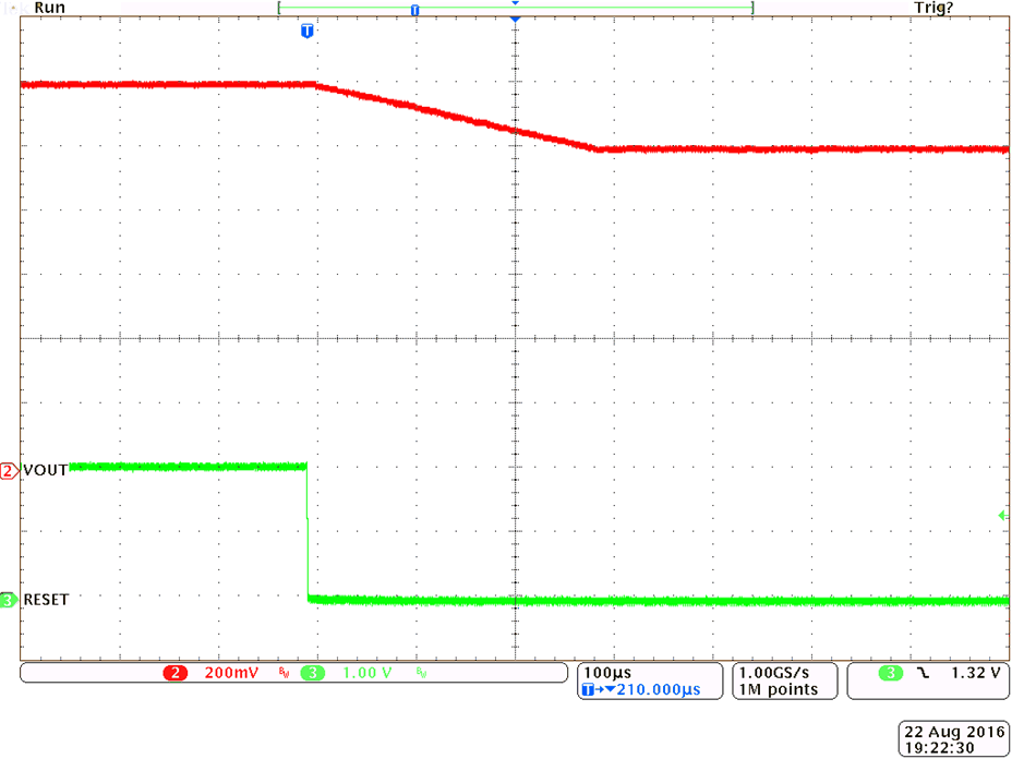 TPS53667 SLUSC40_fig117.gif