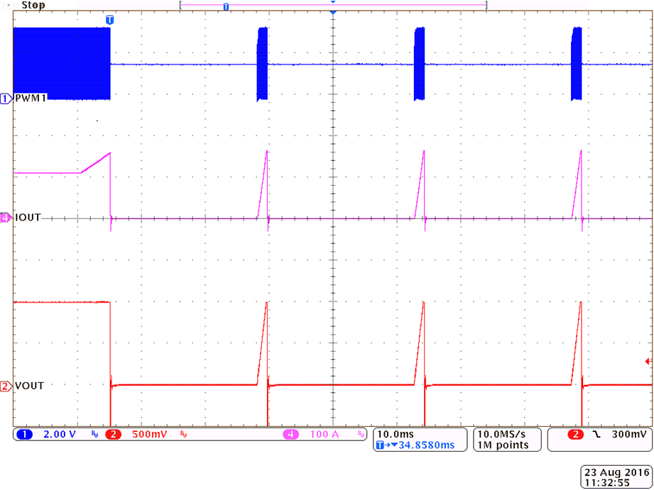 TPS53667 SLUSC40_wfrm_fig118.gif