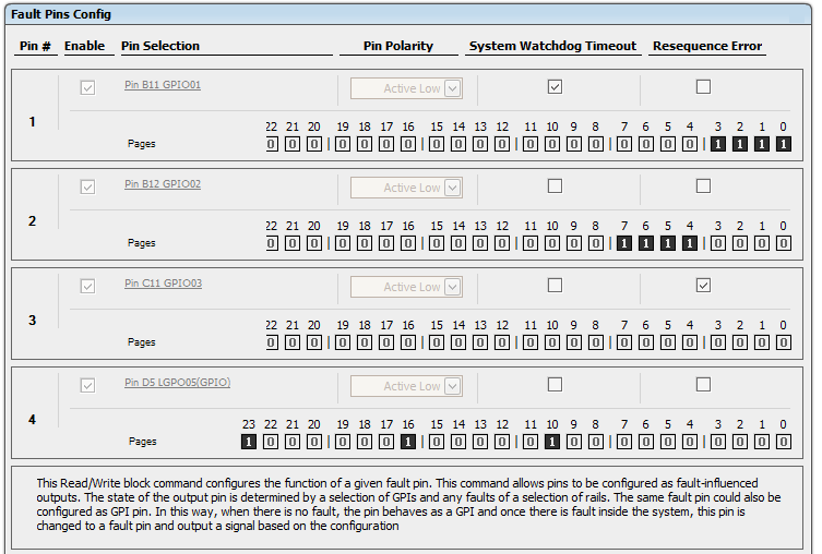 UCD90320 Fault_Pins_Configuration_Window_slusch8.png