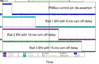 UCD90320 waveform_power-off.gif