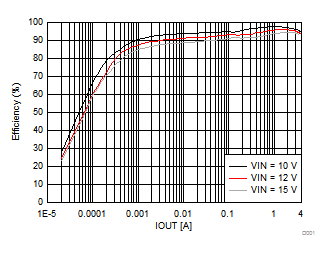 GUID-53012C0E-49DD-49FE-A2CF-0D35CAAEF88F-low.gif