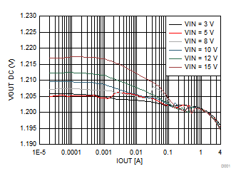 GUID-9E069A78-AEF7-4F72-A0B3-6DB89271CBA5-low.gif