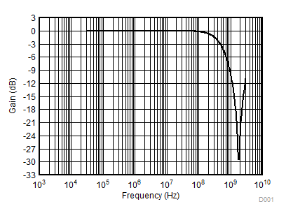 GUID-F98A33CD-08DC-4BF4-AC3A-D145970DC920-low.gif