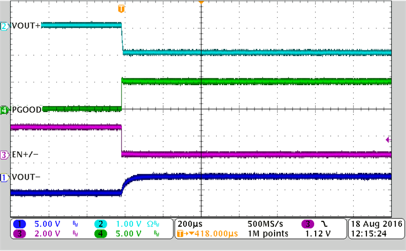 LM27762 waveform_01_vposneg_shutdown_snvsaf7.png