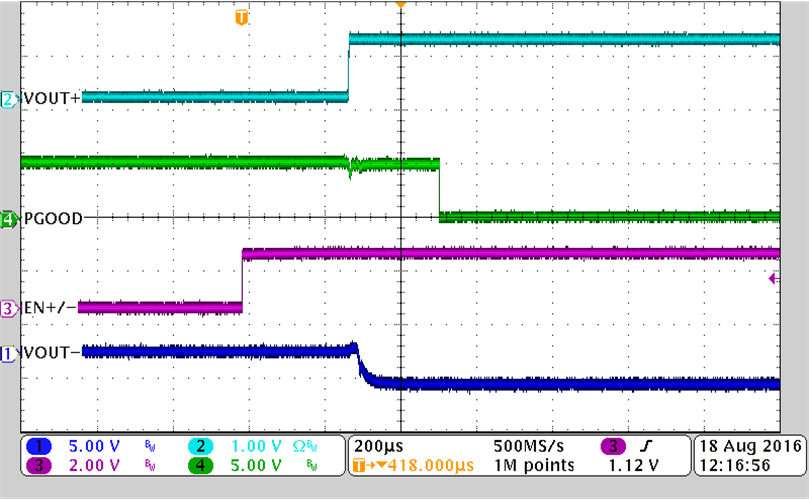 LM27762 waveform_02_vposneg_startup_snvsaf7.png