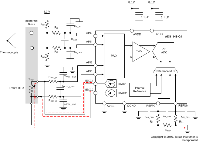 ADS1148-Q1 ai_app_ex_therm_sbas674.gif