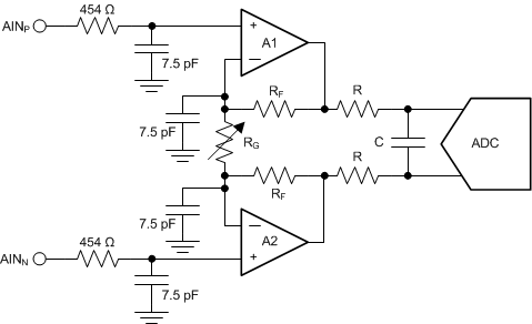 ADS1148-Q1 ai_pga_diagram_sbas426.gif