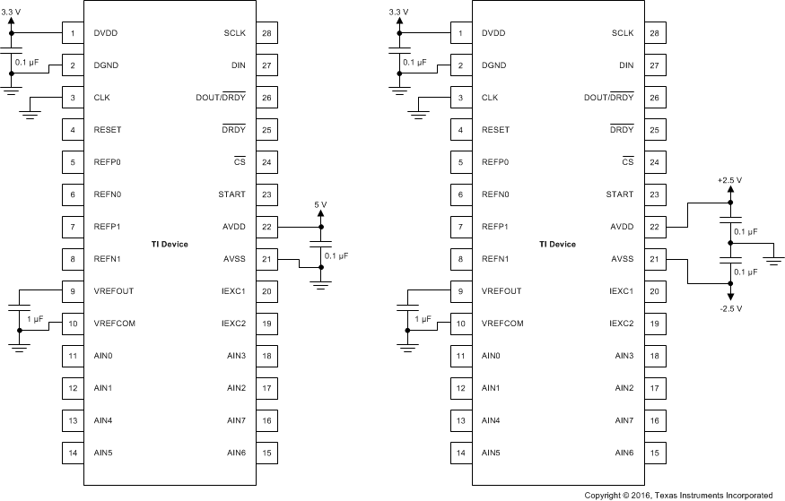 ADS1148-Q1 ai_power_sup_decoup_sbas674.gif