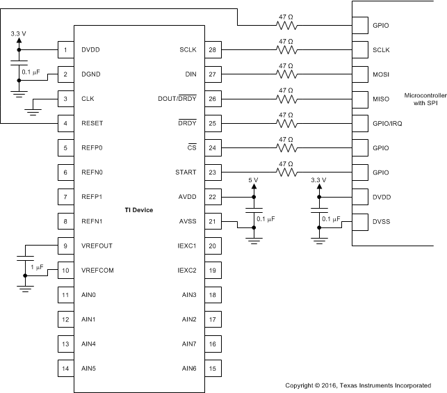 ADS1148-Q1 ai_serial_interface_sbas674.gif