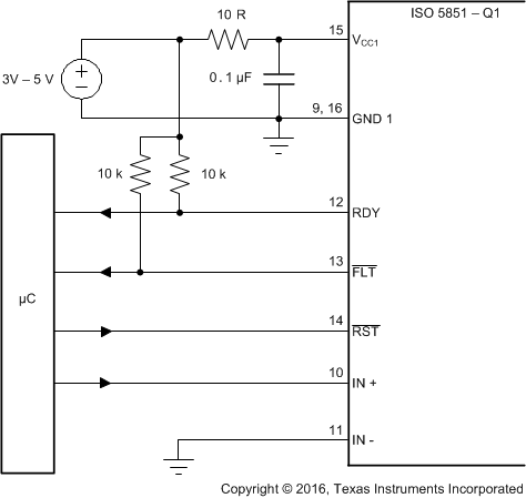 ISO5851-Q1 Fault_RDY_CMTI_sllseq1.gif