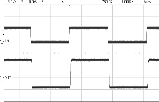 ISO5851-Q1 Figure51_SLLSEO1.png