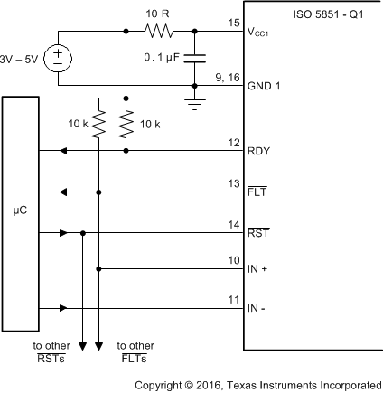 ISO5851-Q1 Global_Shutdown_Reset_sllseq1.gif