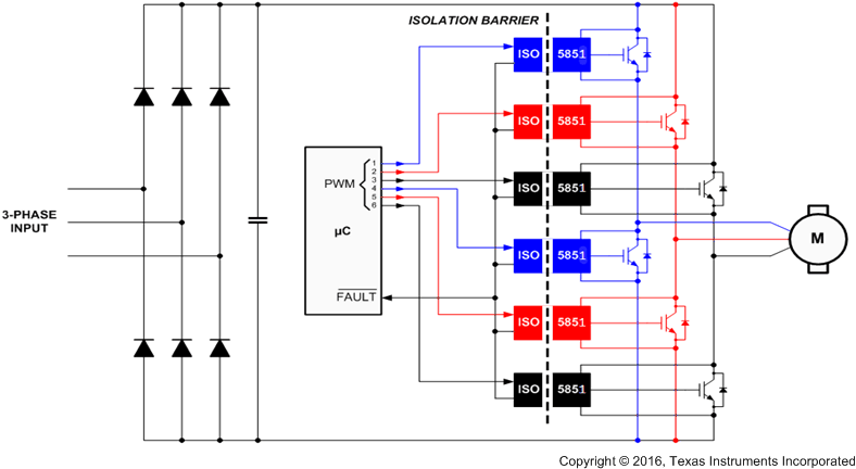 ISO5851-Q1 Motors_SLLSEN5.gif