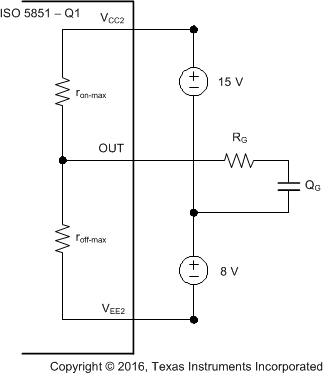 ISO5851-Q1 Simplified_Output_Model_sllseq1.gif