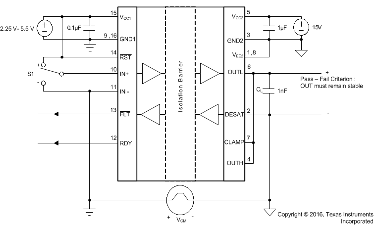 ISO5852S-Q1 CMTI_test_circuit_SLLSEQ0.gif