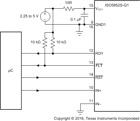 ISO5852S-Q1 Fault_RDY_CMTI_SLLSEQ2.gif