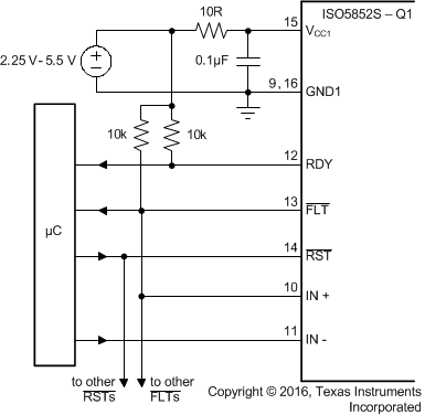 ISO5852S-Q1 Global_Shutdown_Reset_SLLSEQ2.gif