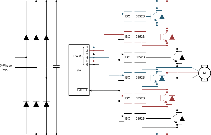 ISO5852S-Q1 Motors_SLLSEQ0.gif