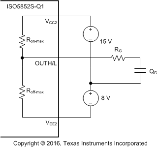 ISO5852S-Q1 Simplified_Output_Model_SLLSEQ2.gif