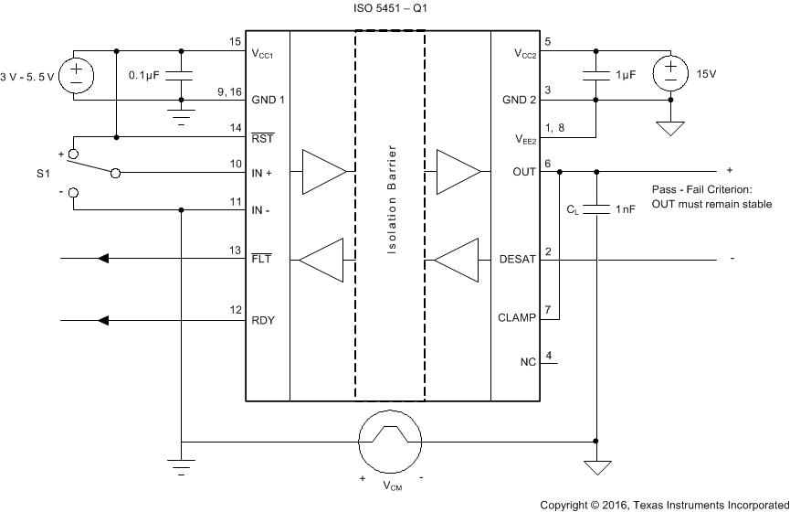 ISO5451-Q1 CMTI_test_circuit_sllseq3.gif