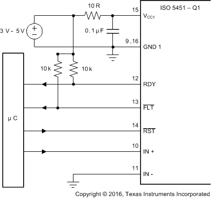 ISO5451-Q1 Fault_RDY_CMTI_sllseq3.gif