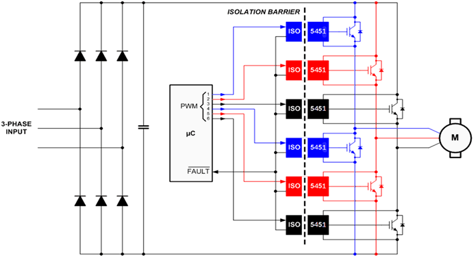 ISO5451-Q1 Motors_sllseo1.gif