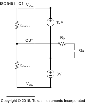 ISO5451-Q1 Simplified_Output_Model_sllseq3.gif