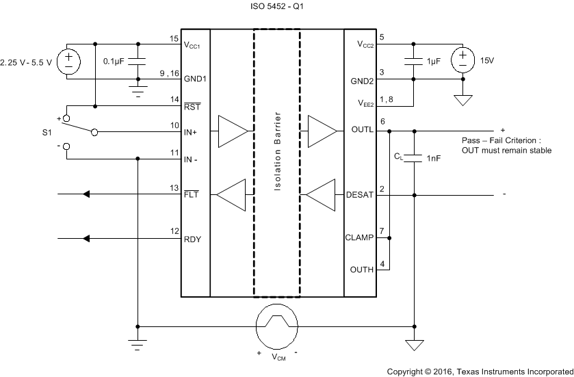 ISO5452-Q1 CMTI_test_circuit_SLLSEQ5.gif