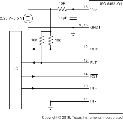 ISO5452-Q1 Fault_RDY_CMTI_SLLSEQ5.gif