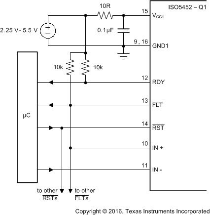 ISO5452-Q1 Global_Shutdown_Reset_SLLSEQ5.gif