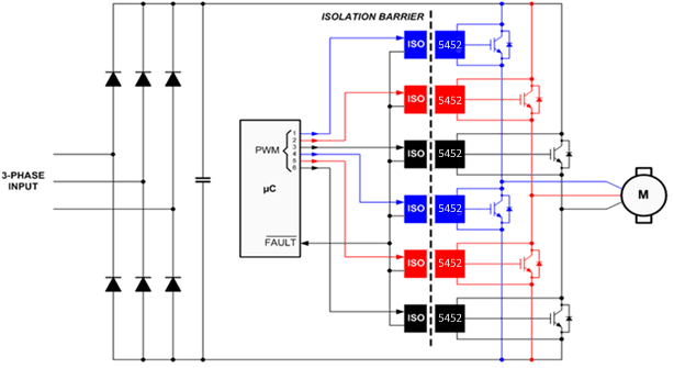 ISO5452-Q1 Motors_sllseq4.gif