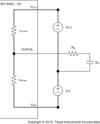 ISO5452-Q1 Simplified_Output_Model_SLLSEQ5.gif