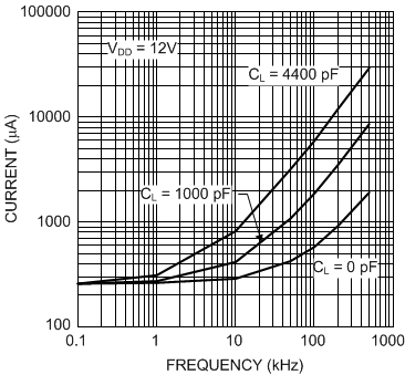 LM25101 30192910.gif