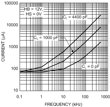 LM25101 30192914.gif