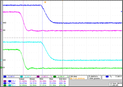 LM25101 wvfm02_falling_time_turn_off_snvsag6.gif