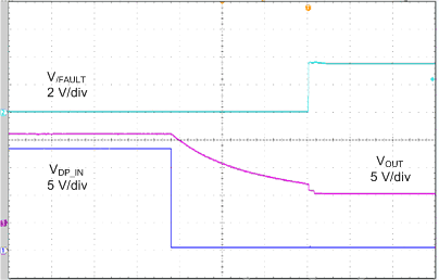 TPS254900-Q1 DPIN-ShtToBatRecov_SLUSCO9.gif